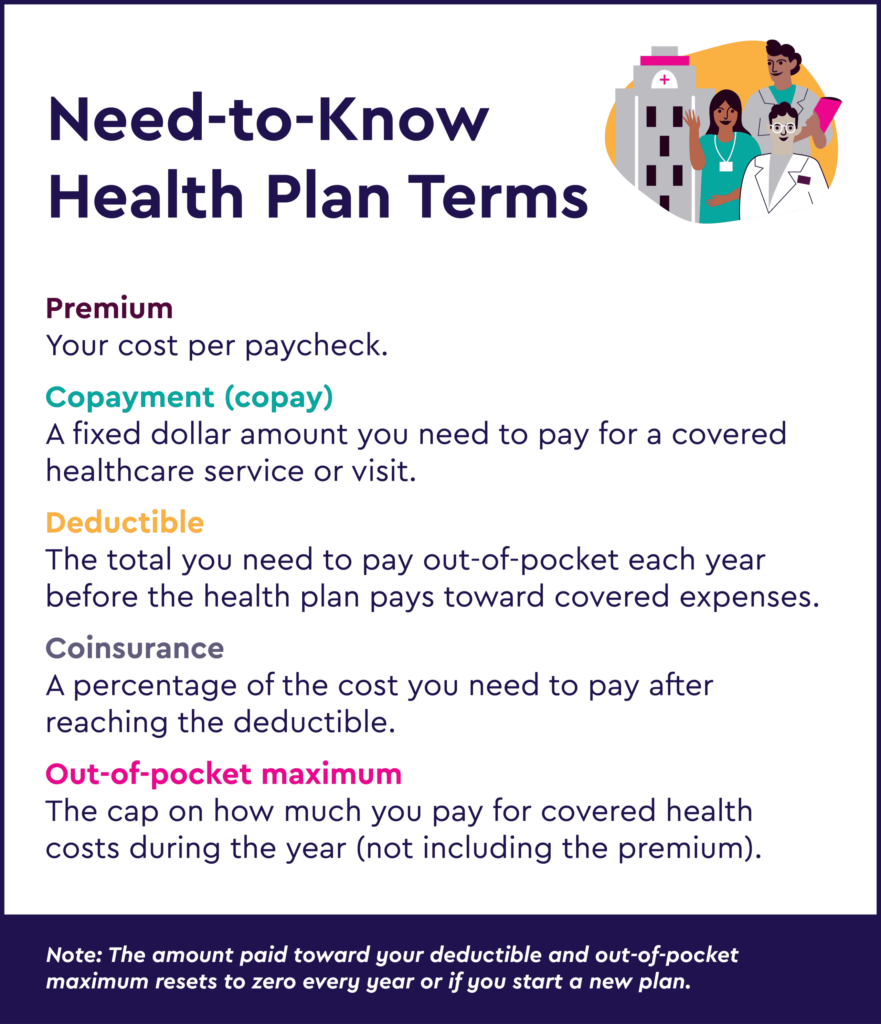 Can you afford to pay for healthcare you can't afford?_Centivo Blog